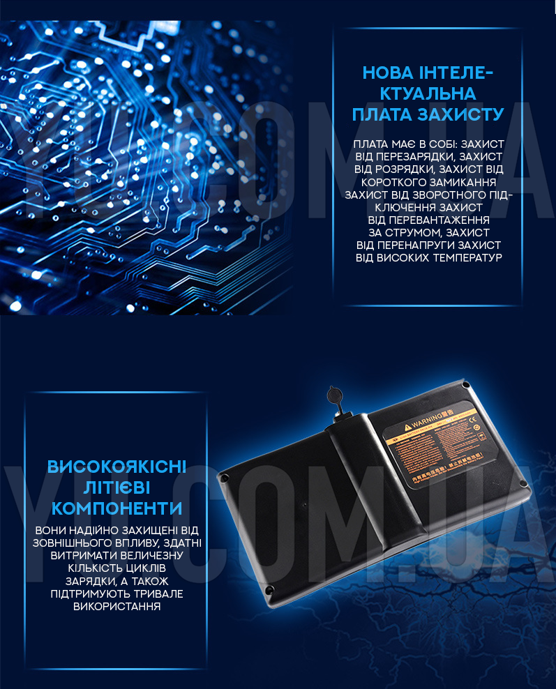 Акумуляторна батарея Li-ion універсальна для гіроборда або гіроскутера 36V 3600mAh Акумуляторна батарея Li-ion універсальна для гіроборда або гіроскутера 36V 3600mAh
